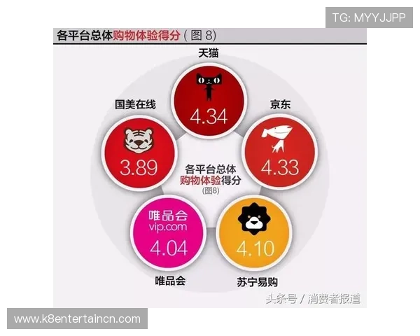 凯发电游注册平台怎么样：用户评价与口碑反馈的真实情况分析