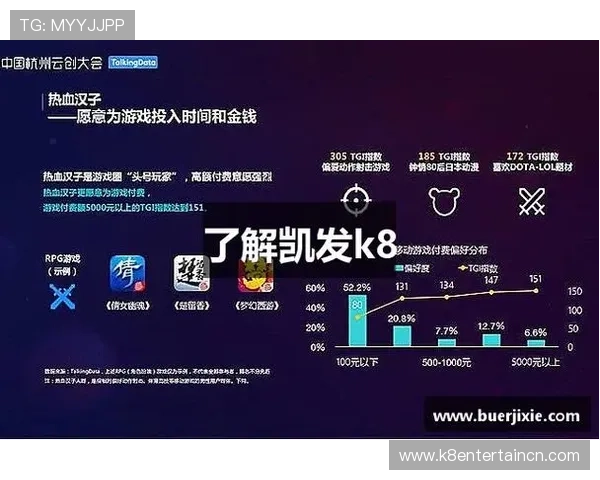 K8凯发平台官网常见问题解答帮助玩家解决使用中的疑难杂症 K8凯发平台官网常见问题解答帮助玩家解决使用中的疑难杂症