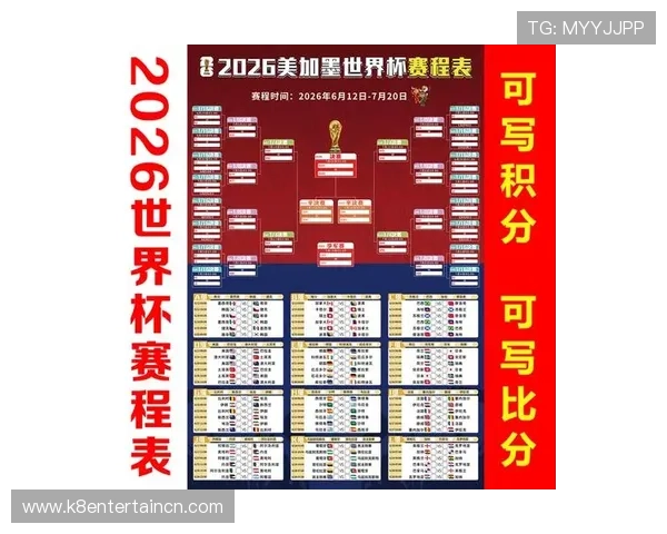 2026年美加墨世界杯欧洲球队分配规则全面解读与影响分析