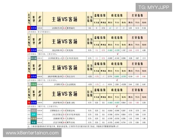 世界杯伊拉克对阵挪威比赛详细分析与赛前预测指南